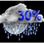 Chance of Rain