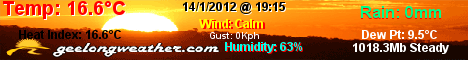 Geelong Weather  Australia